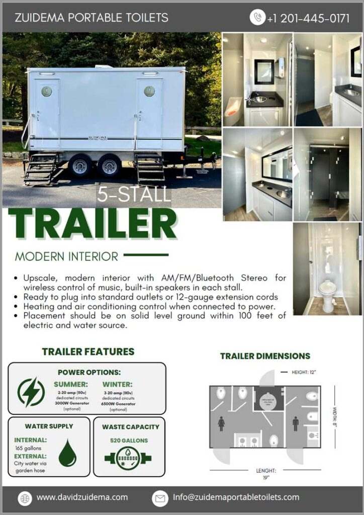 Infographic of 5 Restroom Trailer in NY & NJ